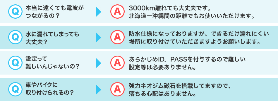 質問