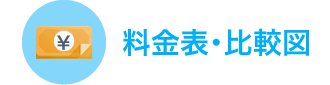 料金表・比較図